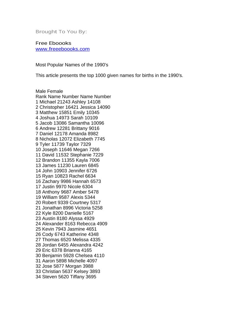 Uncover the Hottest Baby Names of the 1990s in This Insightful eBook