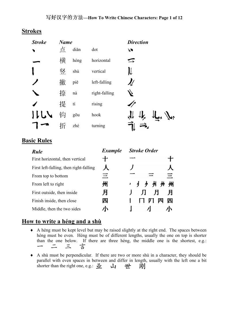 eBook Mastery: How to Write Beautiful Chinese Characters Guide