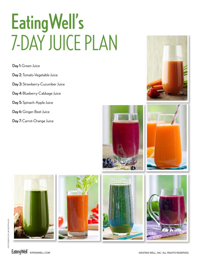 eBook: Discover the 7-Day Juice Plan for Vibrant Health