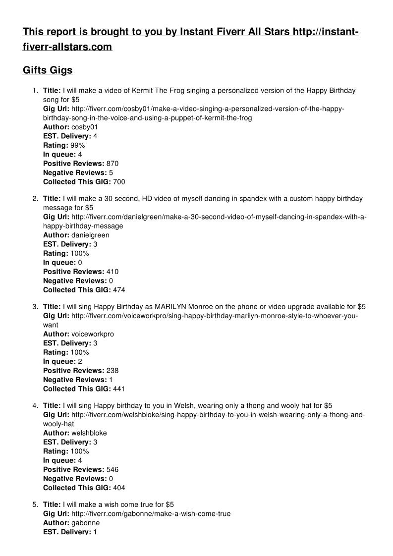 Ultimate eBook Guide to Top Fiverr Gigs for Gifts and Design