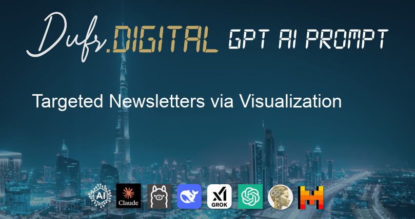 Targeted Newsletters via Visualization