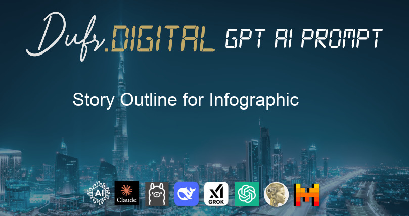 Story Outline for Infographic