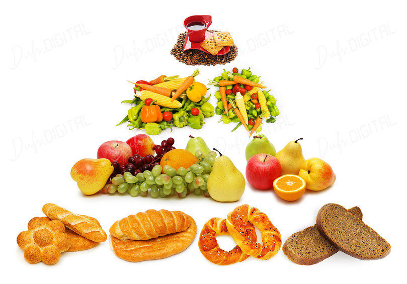 Food Pyramid Concept