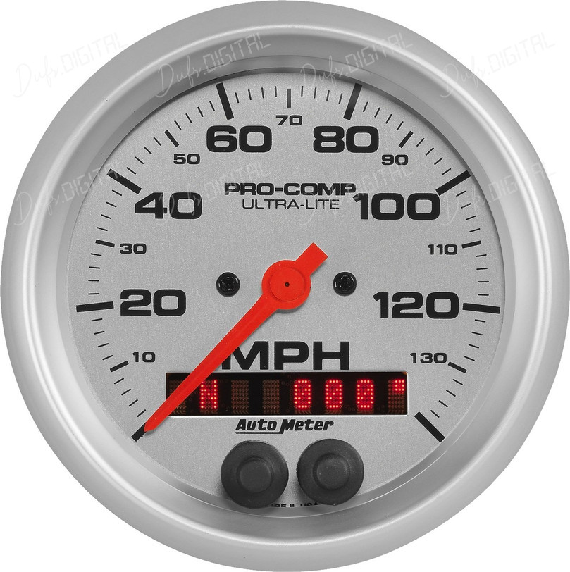 Speedometer Gauge Display