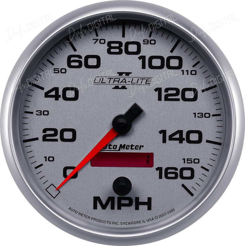 Speedometer Instrument Panel